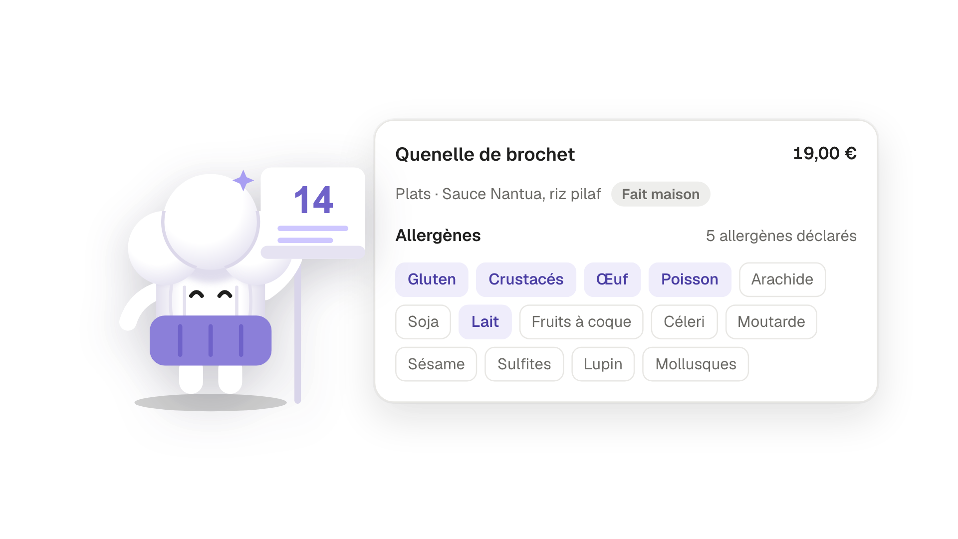 Le plat « Quenelle de brochet » de la Carte, 19,00 €, avec ses allergènes : parmi les 14, Gluten, Crustacés, Œuf, Poisson et Lait sont cochés, « 5 allergènes déclarés ». Toquy, à côté, brandit une pancarte « 14 ».